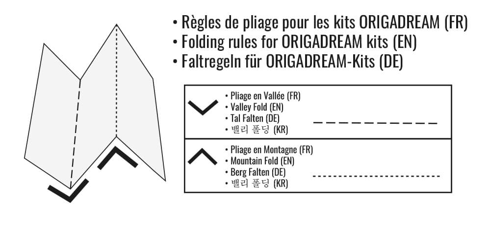 Comment plier le Papercraft Origadream