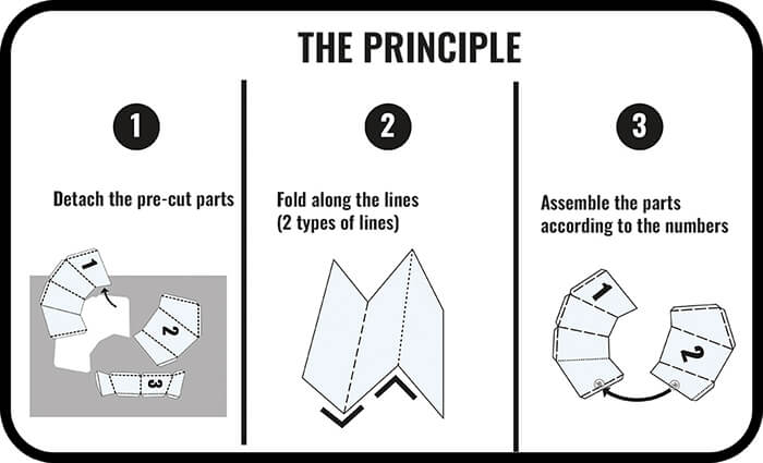 papercraft-principle